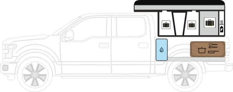 Модуль в пикап Alutruck: транспортное положение